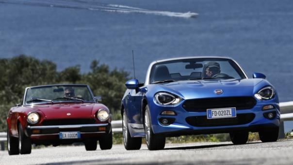 Fiat 124 Spider